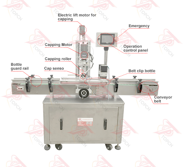 Automatic Screw Bottle Capping Machine