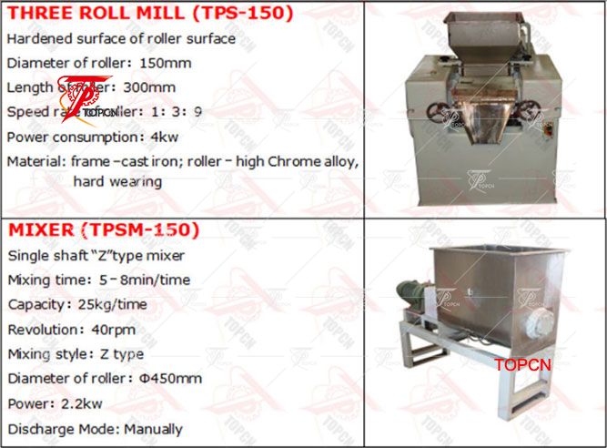 100-150kg Soap Extruder Machine