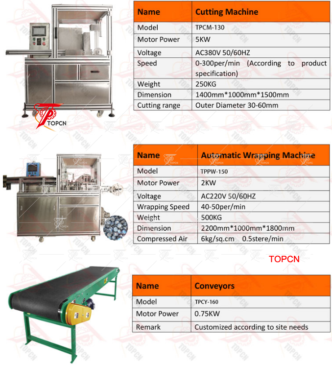 Blue Bubble Block Production line Toilet Soap Slab Plodder Machine