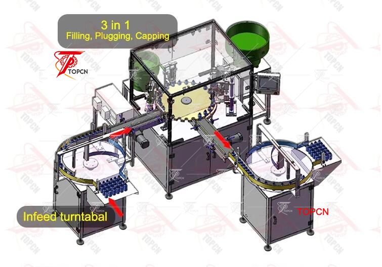 Essential oil E liquid perfume bottles feeding turntable filling plugging capping line 精油灌装旋盖试机