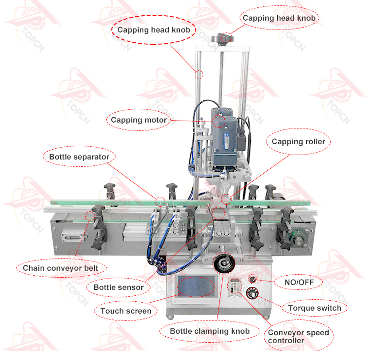 Desktop Automatic Glass Plastic Bottle Capping Machine