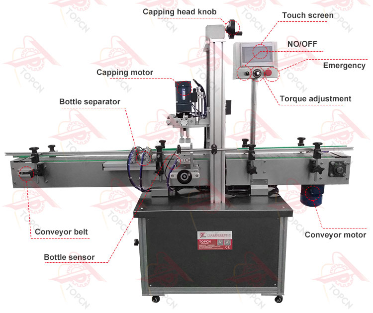 Automatic Screw Sprays Glass Bottle Capping Machine