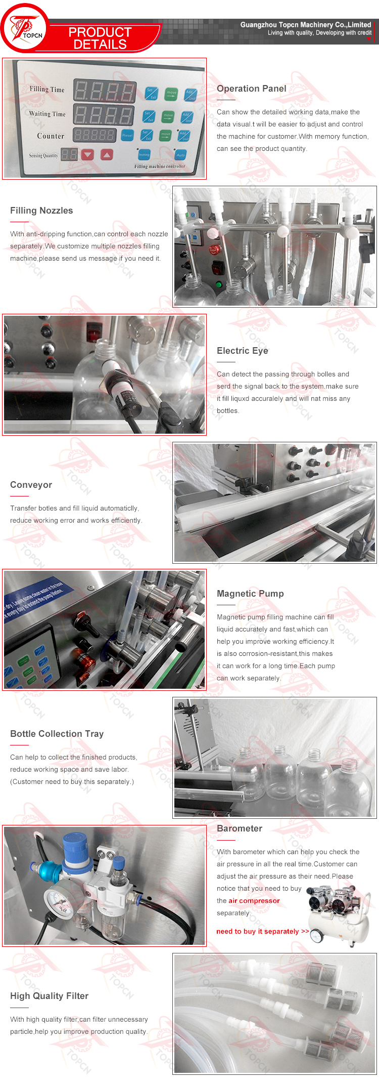 Automatic desktop magnetic pump liquid filling machine