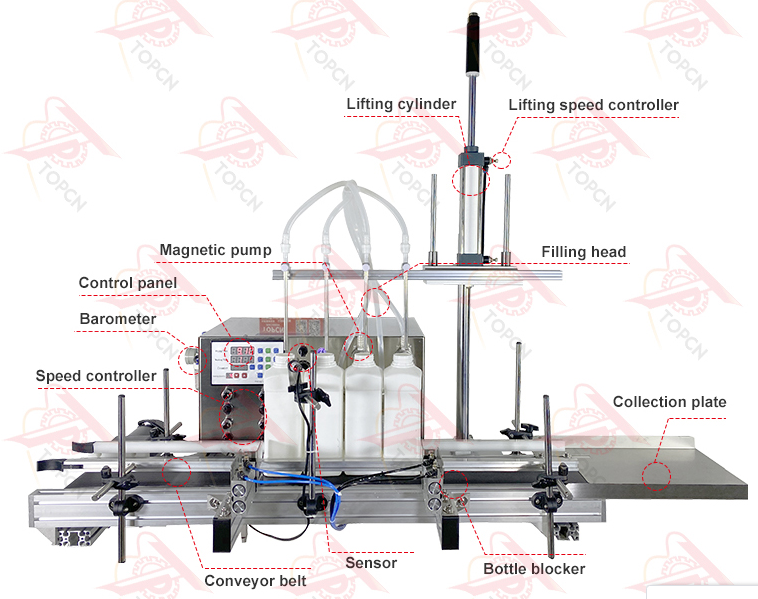 Automatic 4 Heads Diving Head Magnetic Pump Liquid Machine