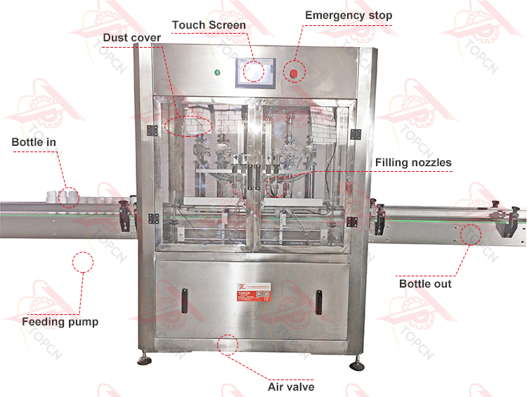 Professional Manufacturer Cream Honey Fruit Puree Soap Detergent 4 6 8 10 Heads Bottle Automatic Paste Liquid Filling Machine
