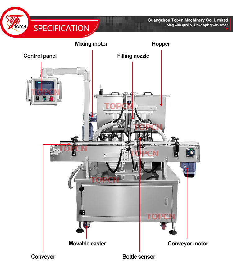 Fully Automatic Glass Bottle Ketchup Jam Peanut Butter Chili Sauce Filling Machine Line