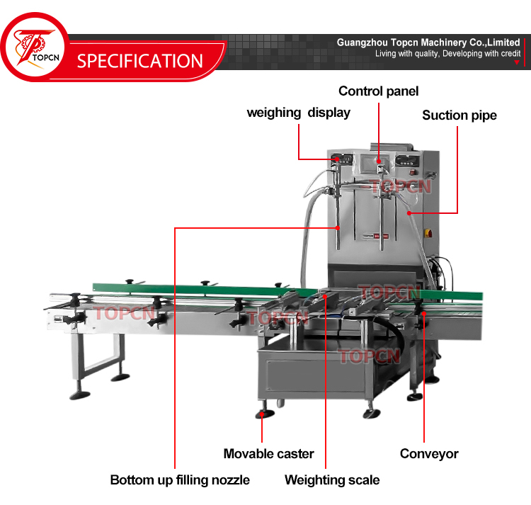 Automatic Linear 5L 20L HDPE Bottle Jerry Can Lubricating Motor Lubricant Lube Oil Weighing Filling Line