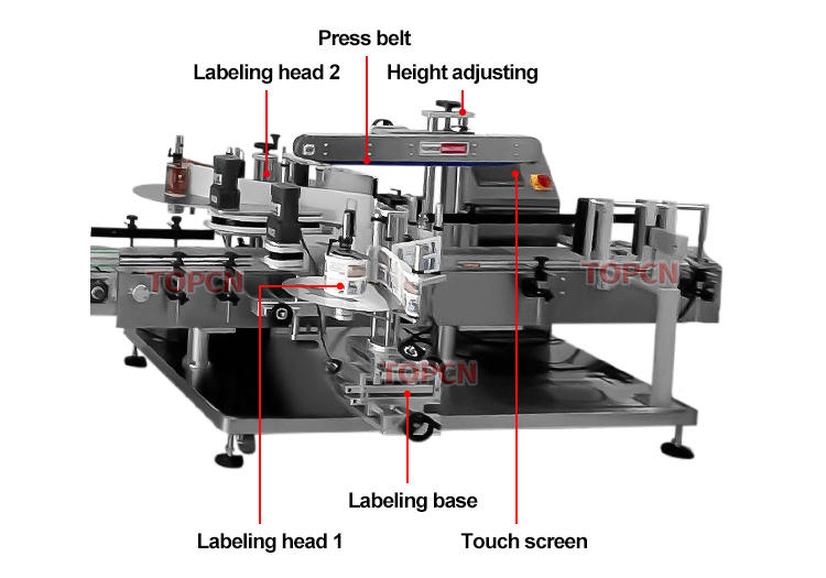 Automatic Linear 5L 20L HDPE Bottle Jerry Can Lubricating Motor Lubricant Lube Oil Weighing Filling Line