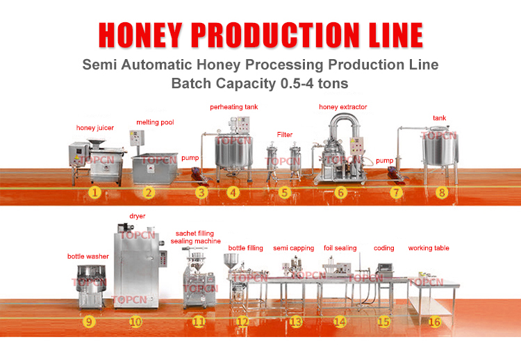 500L Bee Honey Concentration Filtering Sieve Processing Machine Honey Concentration Tank