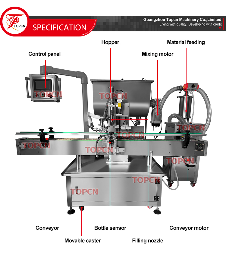 Automatic Food Grade Piston Pump Chili Sacue Honey Fruit Jam Peanut Butter Mayonnaise Mustard Sauce Paste  Filling Machine