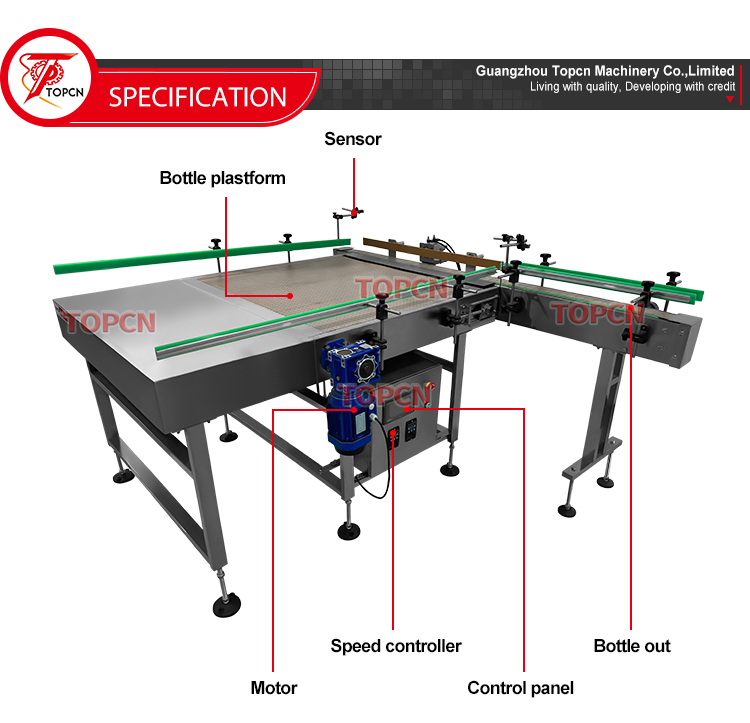 Automatic Small Liquid Fruit Juice Filling Capping Line Grape Vodka Whisky Alcohol Wine Filling Machine Line