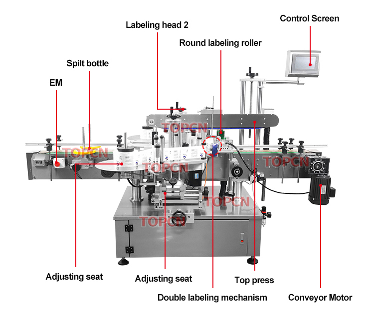 Automatic Small Liquid Fruit Juice Filling Capping Line Grape Vodka Whisky Alcohol Wine Filling Machine Line