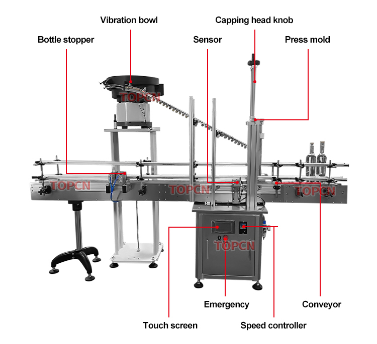 Automatic Small Liquid Fruit Juice Filling Capping Line Grape Vodka Whisky Alcohol Wine Filling Machine Line