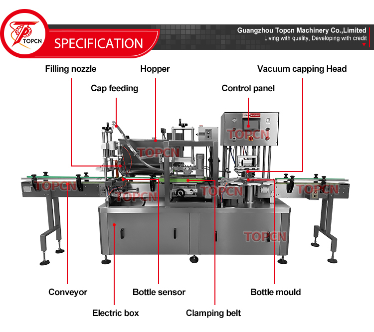 Ce Automatic Garlic Chilli Sauce Liquid Tomato Paste Filling And Sealing Capping Machine Production Line For Glass Bottles