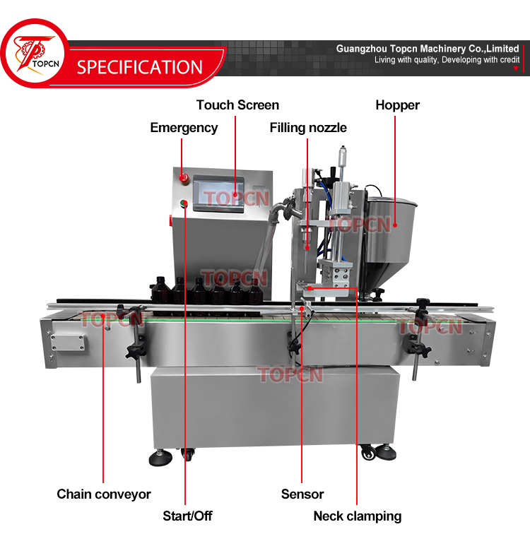 Automatic Rotor Lobe Pump Filler High Viscosity Lotion Face Cream Bottle Paste Filling Machine