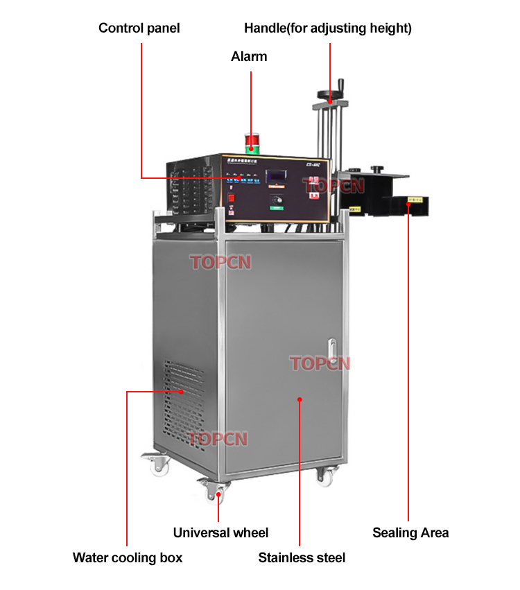 Full Filling Line Lubricant Oil Automatic Engine Oil Filling and Packing Machine Sunflower Oil Production Line Oily Line