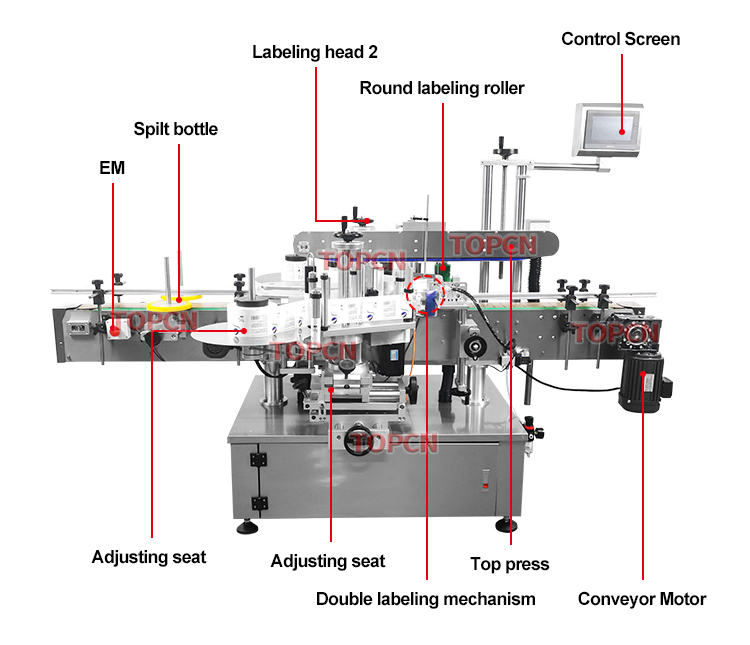 Full Filling Line Lubricant Oil Automatic Engine Oil Filling and Packing Machine Sunflower Oil Production Line Oily Line