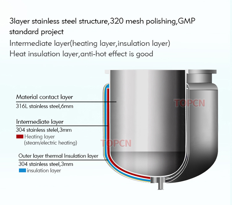 300L Lifting Type Vacuum Homogenizer Emulsifier Mixing Tank High Shear Mixer Homogenizer Cosmetic Cream Hand Soap