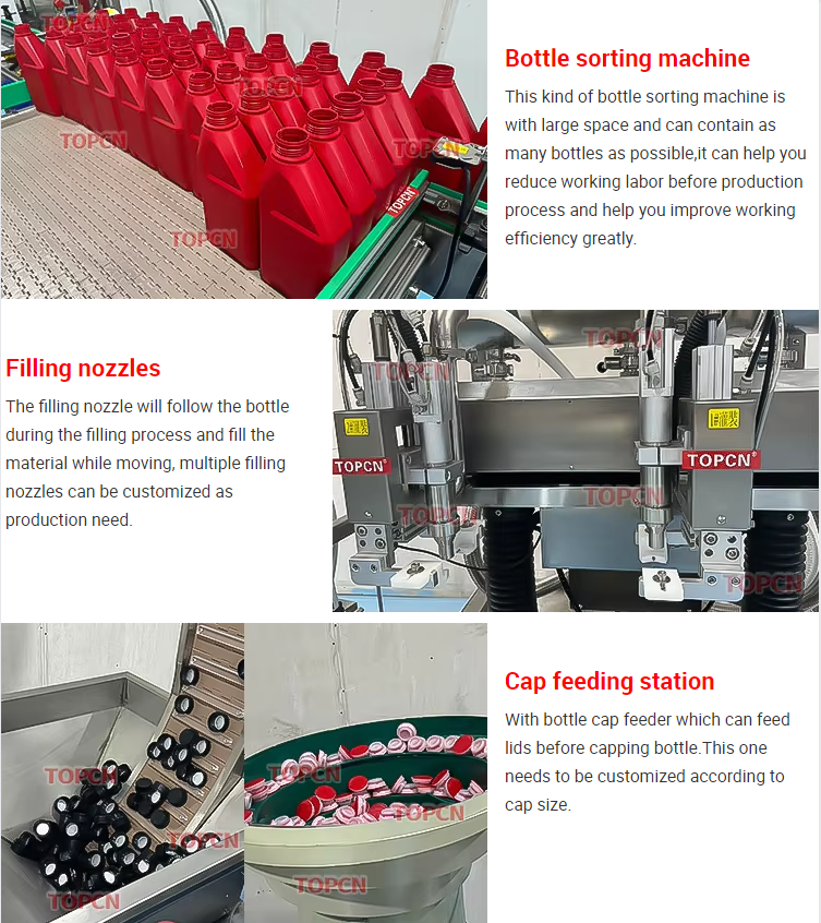Full Filling Line Lubricant Oil Automatic Engine Oil Filling and Packing Machine Sunflower Oil Production Line Oily Line