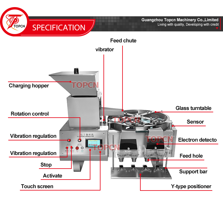 Desktop Semi Automatic Gummy Candy Vitamin Counter Counting Machine