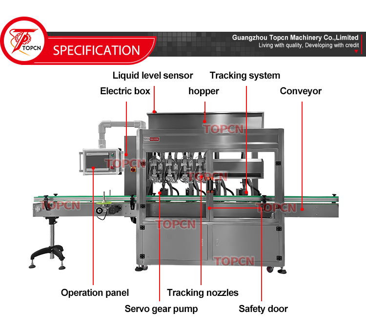 TOPCN Four Heads Engine Oil Tracking Filling Line Skincare Shampoo Detergent Viscous Liquid Paste Tracking Filling Machine