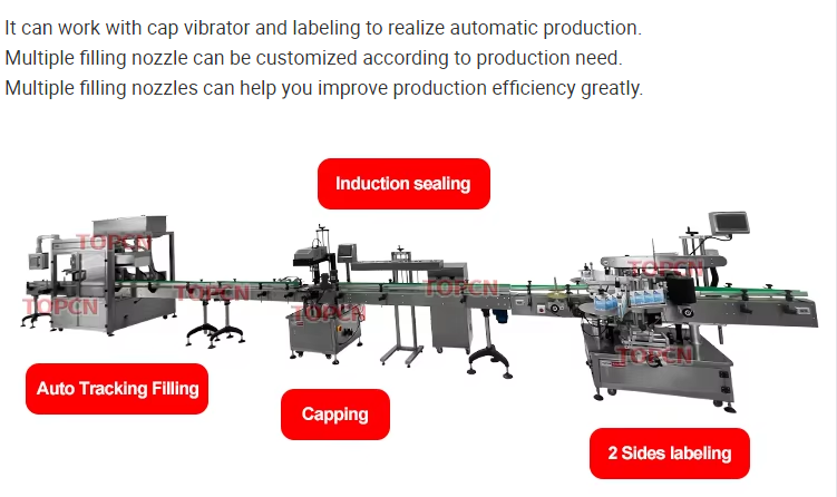 TOPCN Four Heads Engine Oil Tracking Filling Line Skincare Shampoo Detergent Viscous Liquid Paste Tracking Filling Machine