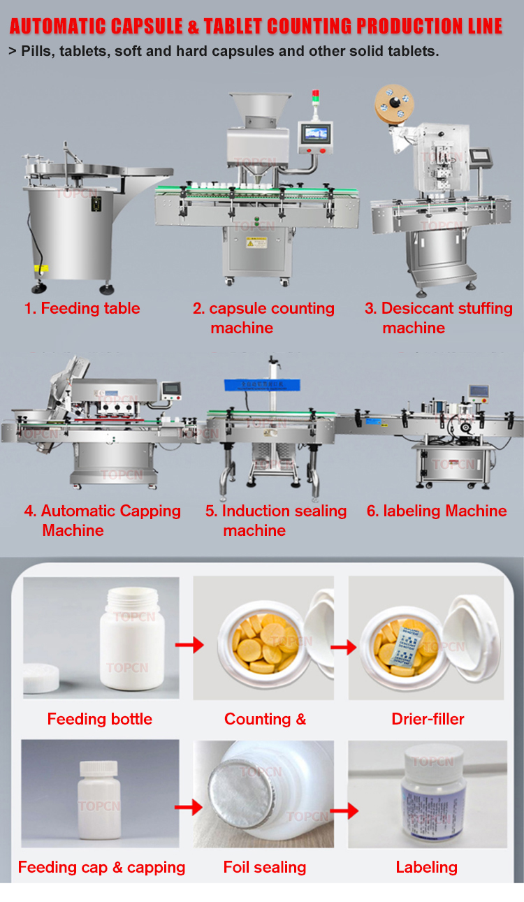 8 Channel Automatic Vibration Counter Softgel Hard Capsule Pill Tablet Counting and Bottling Machine