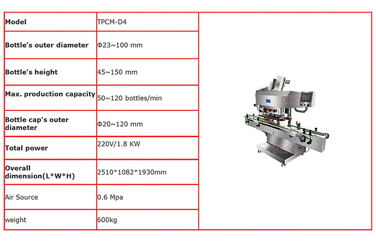 Fully Auto Electronic High Speed Automatic Pill Tablet Capsule Counting and Bottling Line with Capping and Labeling Machine