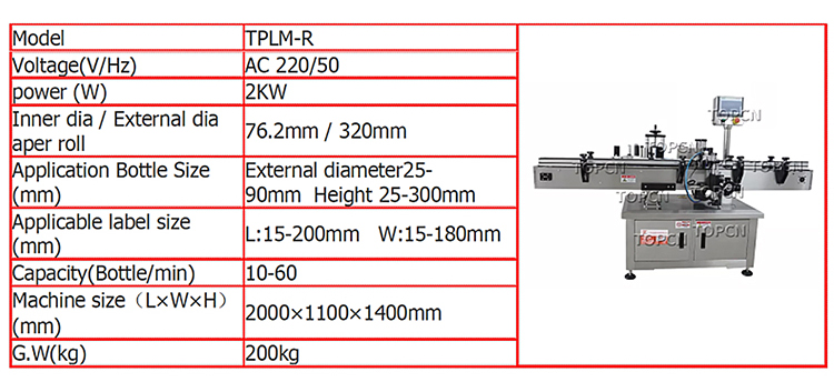 Fully Auto Electronic High Speed Automatic Pill Tablet Capsule Counting and Bottling Line with Capping and Labeling Machine