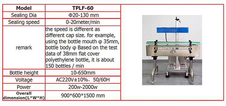 Fully Auto Electronic High Speed Automatic Pill Tablet Capsule Counting and Bottling Line with Capping and Labeling Machine