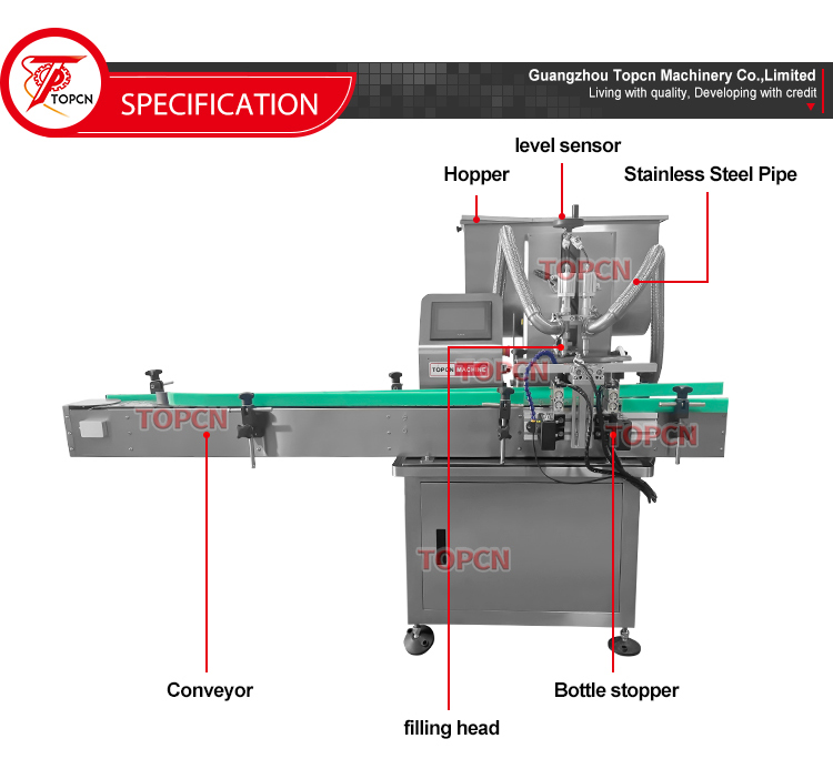 Automatic Two Head Servo Rotor Pump Oil Cream Shampoo Laundry Detergent Honey Paste Linear Filling Capping Machine