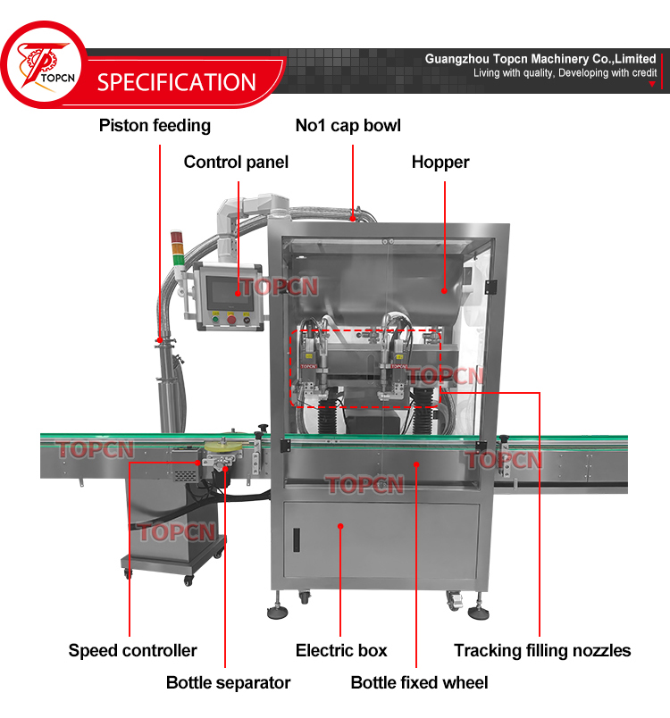 Customized Filling Nozzle High Speed Tracking Filling Machine Round Bottle Filling Capping and Labeling Line
