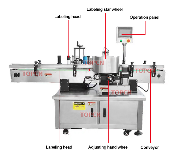Customized Filling Nozzle High Speed Tracking Filling Machine Round Bottle Filling Capping and Labeling Line