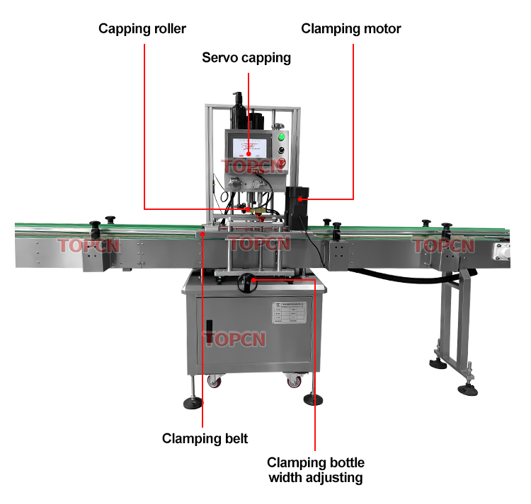 Customized Filling Nozzle High Speed Tracking Filling Machine Round Bottle Filling Capping and Labeling Line