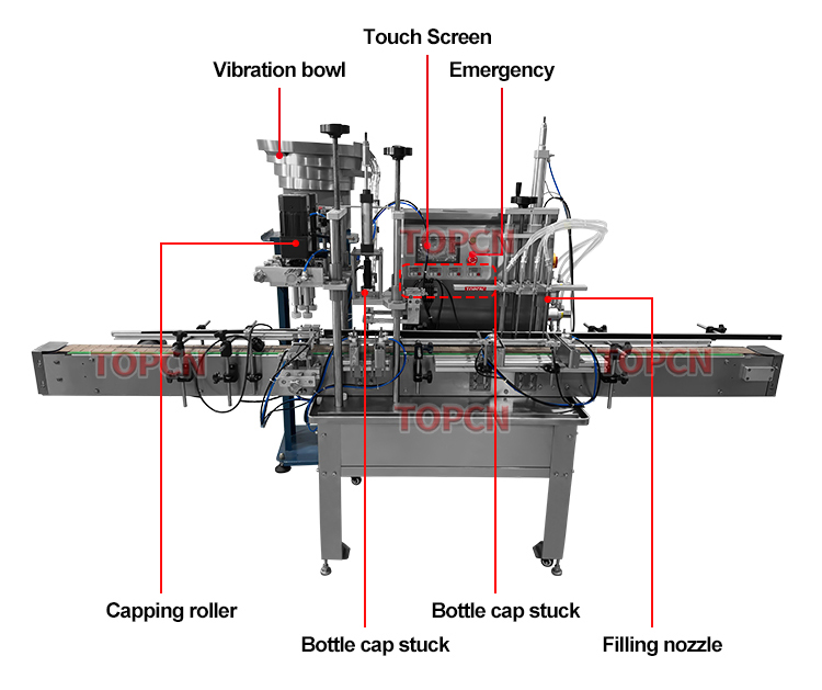 4 Heads Magnetic Pump Chemical Oil Milk Beverage cosmetic Cream Jam Filling Capping and Labeling Machine