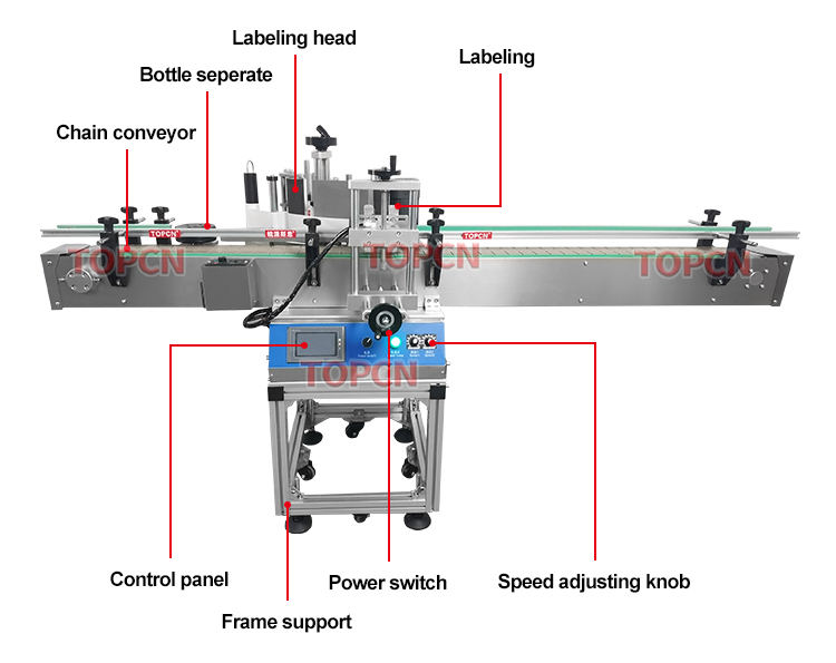 4 Heads Magnetic Pump Chemical Oil Milk Beverage cosmetic Cream Jam Filling Capping and Labeling Machine