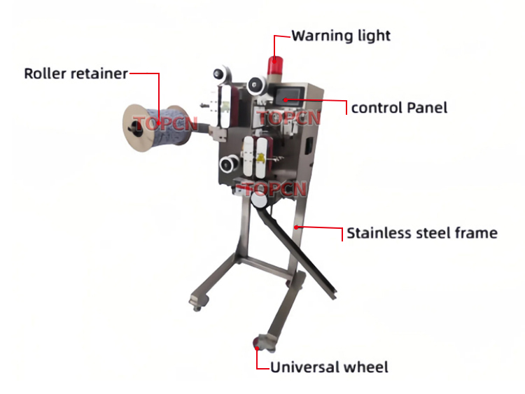 High Quality Full Automatic Capsule Vitamin C Milk Tablet Counting and Packing Machine Line High Quality Full Automatic Capsule Vitamin C Milk Tablet Counting and Packing Machine Line