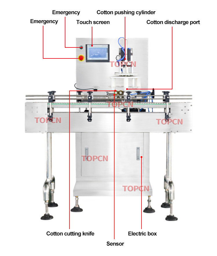 High Quality Full Automatic Capsule Vitamin C Milk Tablet Counting and Packing Machine Line High Quality Full Automatic Capsule Vitamin C Milk Tablet Counting and Packing Machine Line