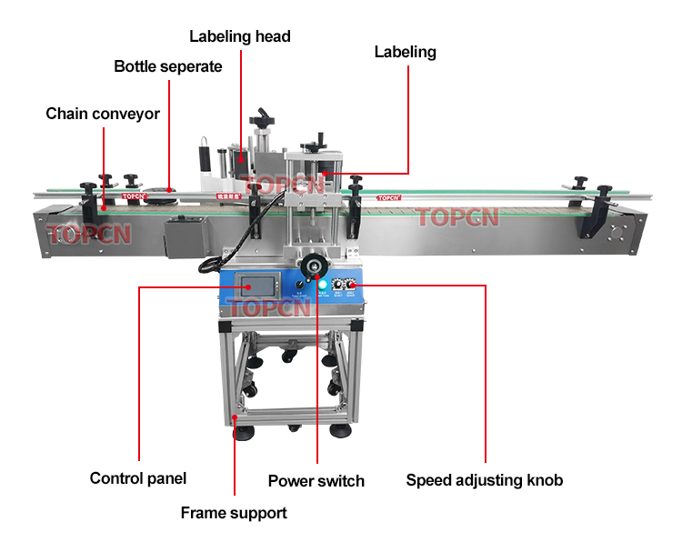 High Quality Full Automatic Capsule Vitamin C Milk Tablet Counting and Packing Machine Line High Quality Full Automatic Capsule Vitamin C Milk Tablet Counting and Packing Machine Line