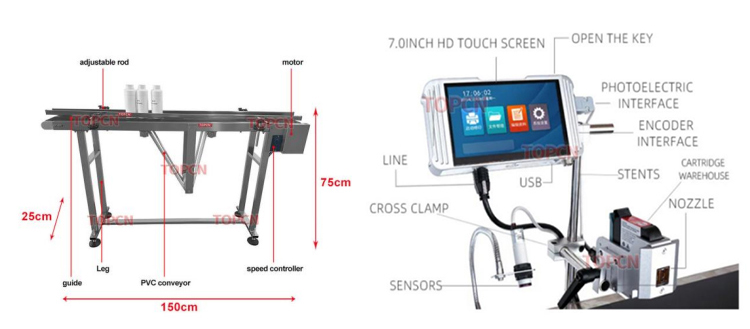 High Quality Full Automatic Capsule Vitamin C Milk Tablet Counting and Packing Machine Line High Quality Full Automatic Capsule Vitamin C Milk Tablet Counting and Packing Machine Line