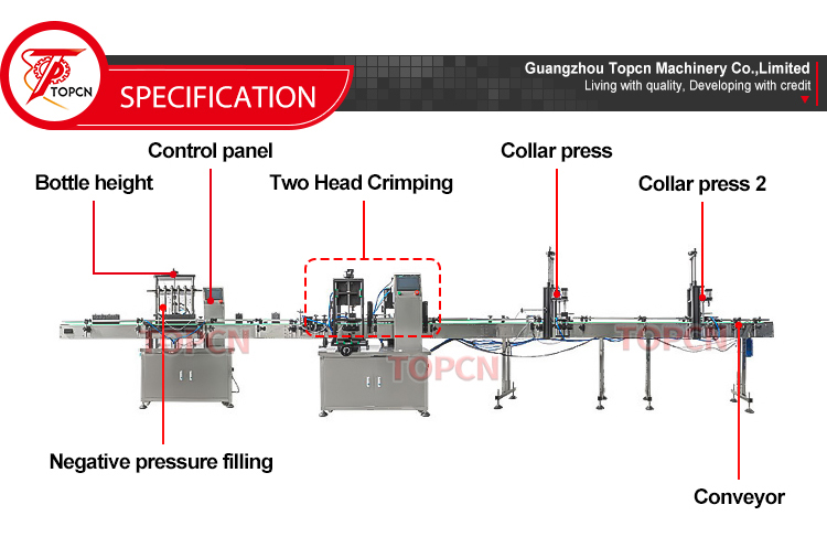 Full Automatic Inline Perfume Glass Oil Bottle Filling Equipment Caps Pressing Crimping and Labeling Machine Line