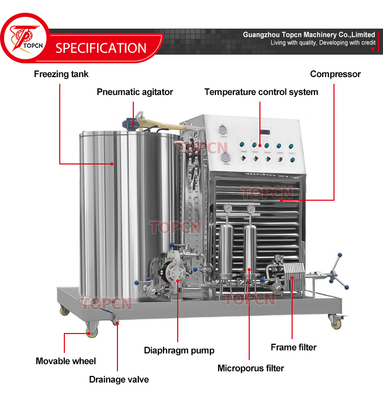 Automatic Freezing Cooling Making Machine Mixer Perfume Bottle Filling Capping Packing Machine Production Line Automatic Freezing Cooling Making Machine Mixer Perfume Bottle Filling Capping Packing Machine Production Line