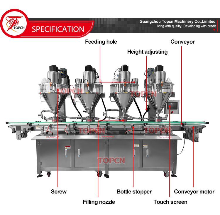 Automatic Industries Chemical Milk Coffee Dry Powder Auger Spics Tea Powder Bottle Filling Capping Labeling Machine