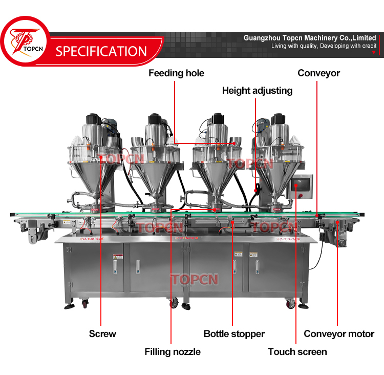 Automatic Auger Tea Powder Chemical Dry Powder Bottle Filling Machine Powder Packaging Machine Automatic Auger Tea Powder Chemical Dry Powder Bottle Filling Machine Powder Packaging Machine