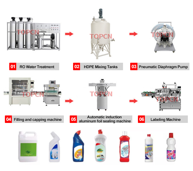 6000 Liter Factory Price Anti Corrosive PP Mixer Anticorrosivo Plastic Blender Machine Acid Chemical Liquid Mixing Tank