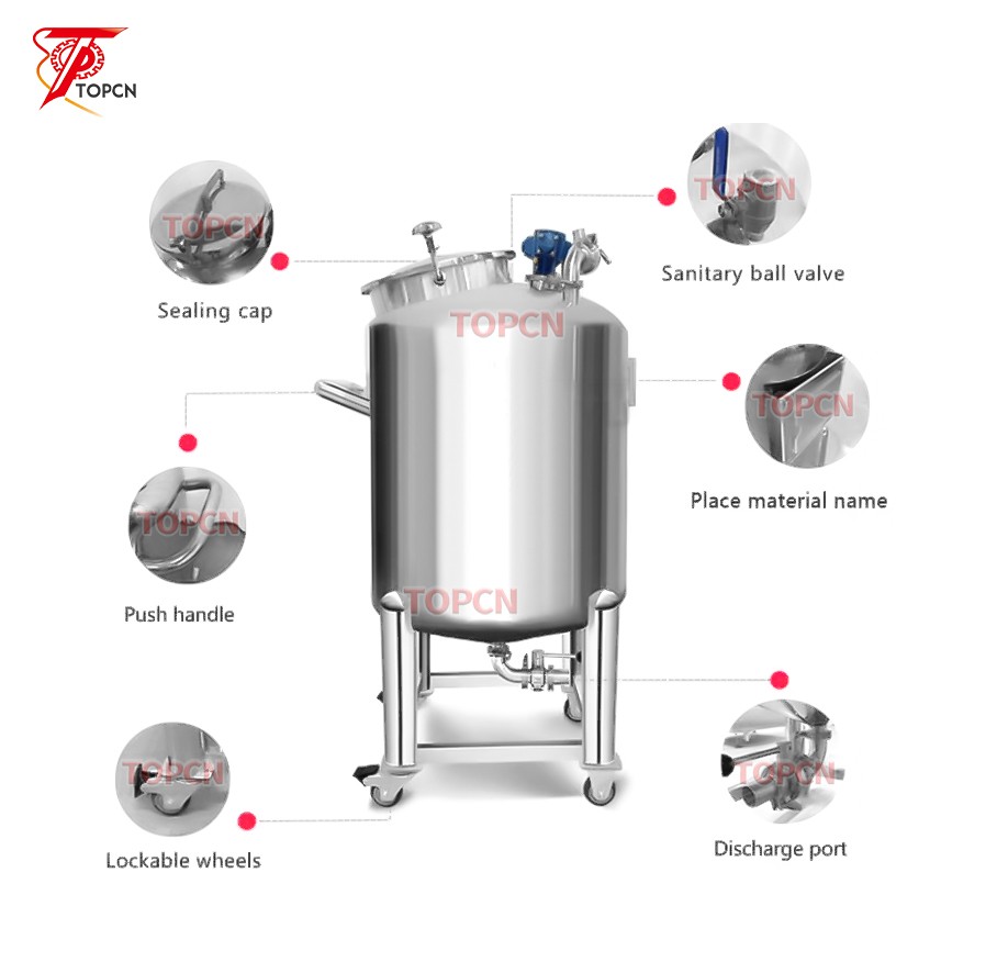 Perfume Making Package Production Line with Mixer Filling Capping Packing Production Line Perfume Making Package Production Line with Mixer Filling Capping Packing Production Line