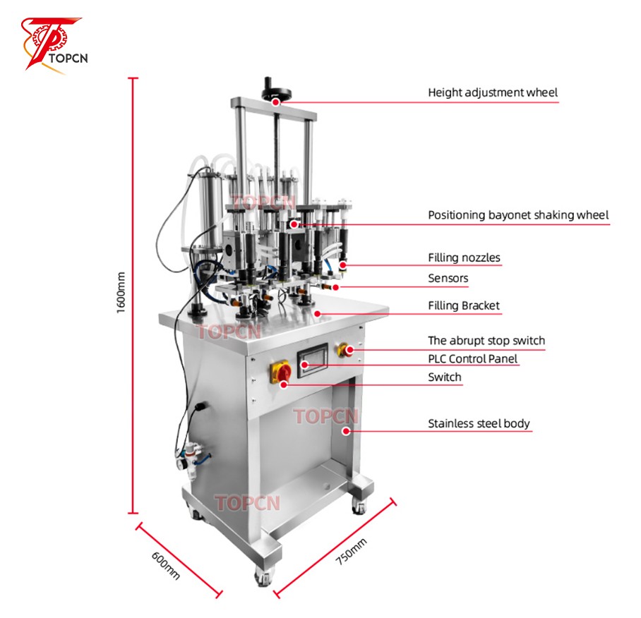 Perfume Making Package Production Line with Mixer Filling Capping Packing Production Line Perfume Making Package Production Line with Mixer Filling Capping Packing Production Line