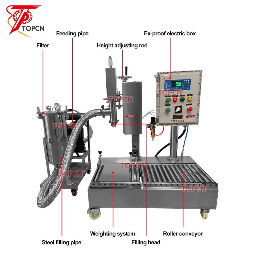 25kg Paint Coating EX Proof Weighing Filling Machine Oil Barrel Filling Machine 25kg Paint Coating EX Proof Weighing Filling Machine Oil Barrel Filling Machine
