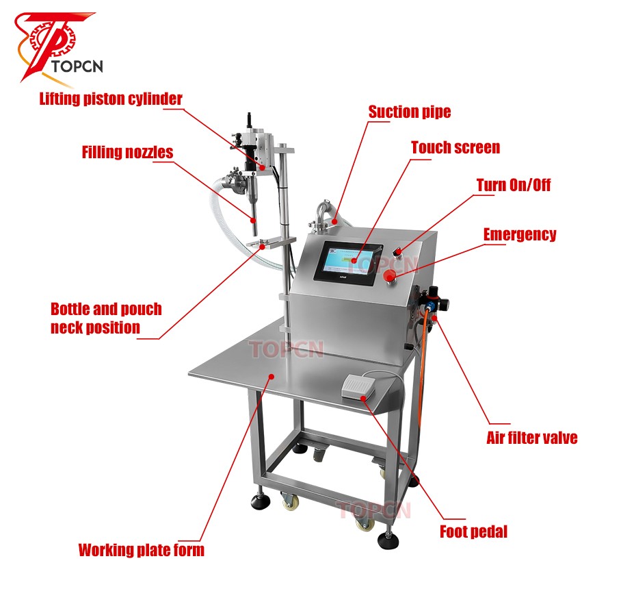 Semi Automatic Lotion Engine Oil Filling Machine Semi Automatic Lotion Engine Oil Filling Machine