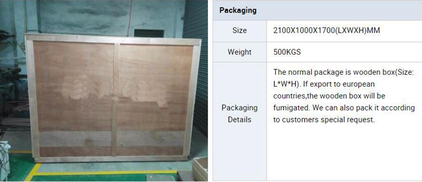 Automatic round Toilet Block Soap Pleat Wrapping machine